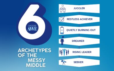 6 Archetypes of the Messy Middle Every Leader Should Know